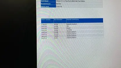 Gebruikt 2020 Citroën C3 Feel Hatchback | € 9.845 (Super prijs)