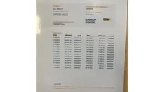 Blauw Gebruikt 2009 Suzuki Alto Hatchback | € 2.270 (Eerlijke prijs)