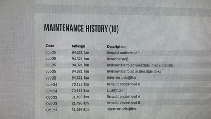 Occasion 2022 Renault Captur Techno SUV | € 17.845 (Goede deal)