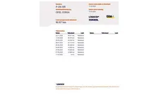 Gebruikt 2022 Opel Corsa Edition+ Hatchback | € 16.800 (Eerlijke prijs)