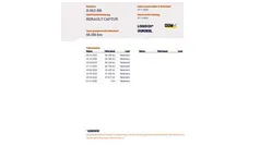 Gebruikt 2022 Renault Captur Intens SUV | € 18.490 (Eerlijke prijs)