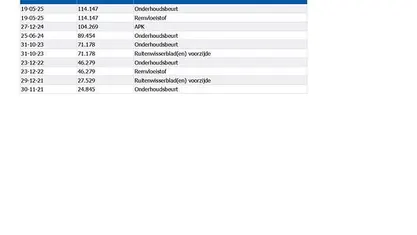 Blauw Gebruikt 2020 Mercedes EQC400 Business SUV | € 31.490 (Goede deal)