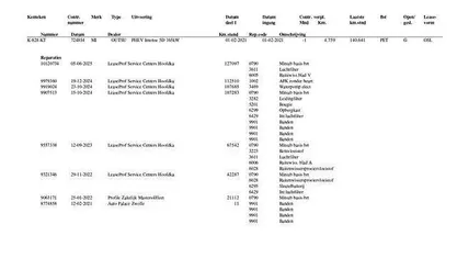 Occasion 2021 Mitsubishi Outlander Intense SUV | € 18.995 (Super prijs)