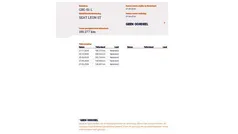 Gebruikt 2019 Seat Leon ST Business Stationwagen | € 14.750 (Eerlijke prijs)