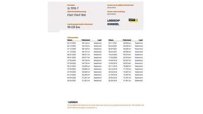 Gebruikt 2012 Fiat 500 Lounge Hatchback | € 5.999 (Eerlijke prijs)