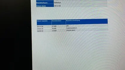 Occasion 2020 Peugeot e-208 Allure Hatchback | € 12.645 (Eerlijke prijs)