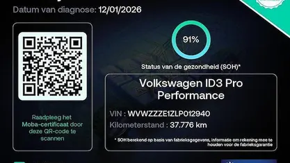 Occasion 2020 VW ID.3 Hatchback | € 18.990 (Eerlijke prijs)