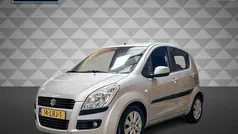 Suzuki Splash
