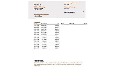 Occasion Ford Kuga Titanium 150 PK (110 kW) 2013 SUV