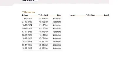 Gebruikt 2013 VW Golf VII Comfortline Stationwagen | € 10.545 (Eerlijke prijs)