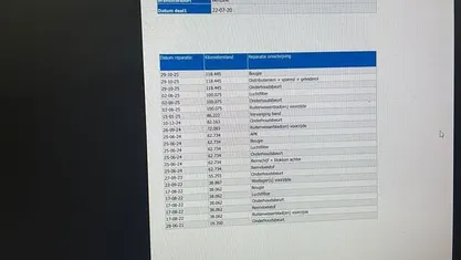 Occasion 2020 Peugeot 5008 Active SUV | € 15.345 (Goede deal)