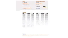 Gebruikt 2019 Opel Movano Van | € 12.750 (Goede deal)