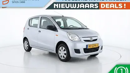 Occasion 2008 Daihatsu Cuore Hatchback | € 2.295 (Eerlijke prijs)