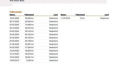 Occasion VW e-Golf 100 kW (136 PK) 2019 Hatchback
