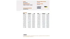 Gebruikt 2006 Ford C-MAX Futura MPV | € 1.490 (Eerlijke prijs)