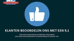 Gebruikt 2020 Renault Captur Intens SUV | € 16.490 (Goede deal)