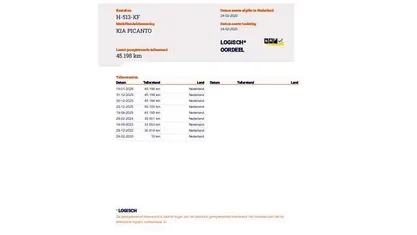 Occasion 2020 Kia Picanto Hatchback | € 12.490 (Eerlijke prijs)