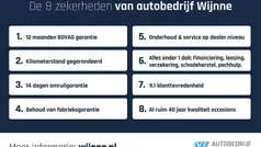 Gebruikt 2019 Ford Ecosport ST-Line SUV | € 15.950 (Eerlijke prijs)