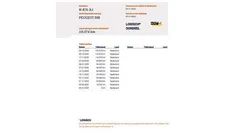 Gebruikt 2022 Peugeot 508 Allure Stationwagen | € 18.934 (Super prijs)