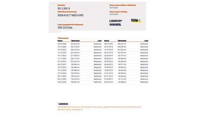 Grijs Occasion 2010 Renault Mégane III Dynamique Hatchback | € 2.250 (Eerlijke prijs)