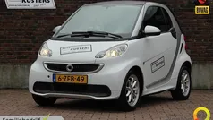 Gebruikt 2014 Smart ForTwo Coupé Coupé | € 6.995