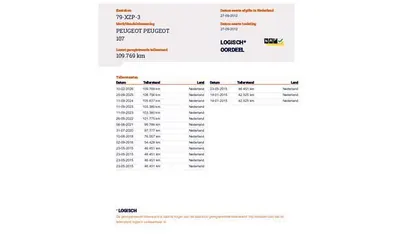 Occasion Peugeot 107 Active 68 PK (50 kW) 2012 Hatchback