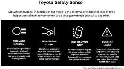 Occasion 2020 Toyota Yaris Active Hatchback | € 18.298 (Eerlijke prijs)