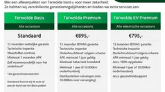 Gebruikt 2022 Dacia Spring Comfort Plus Hatchback | € 8.945 (Eerlijke prijs)