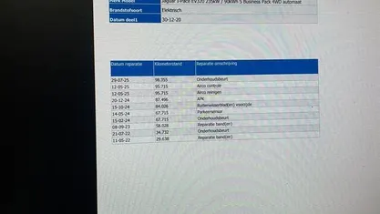 Blauw Gebruikt 2020 Jaguar I-Pace Business Edition SUV | € 22.845 (Goede deal)