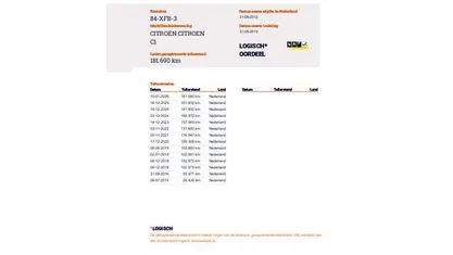 Occasion 2012 Citroën C1 First Hatchback | € 3.500 (Eerlijke prijs)