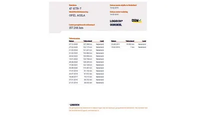 Blauw Gebruikt 2010 Opel Agila Edition Hatchback | € 2.995 (Eerlijke prijs)