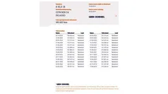 Zwart (metallic) Gebruikt 2010 Citroën C4 Picasso MPV | € 2.999 (Eerlijke prijs)