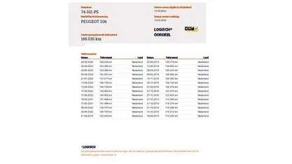 Occasion Peugeot 206 CC 136 PK (100 kW) 2002 Cabriolet