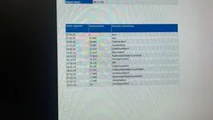 Gebruikt 2020 Nissan Leaf Acenta Hatchback | € 11.845 (Super prijs)