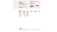 Gebruikt 2023 Mazda CX-5 Center-Line SUV | € 35.790 (Goede deal)