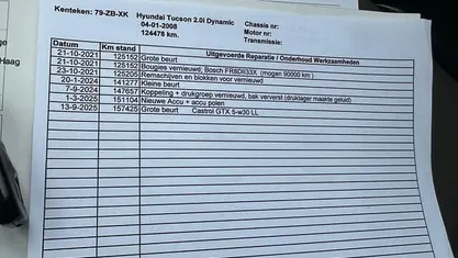 Grijs Gebruikt 2008 Hyundai Tucson Premium SUV | € 3.495 (Goede deal)