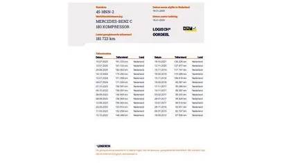 Occasion 2009 Mercedes C180 Business Stationwagen | € 7.500 (Eerlijke prijs)