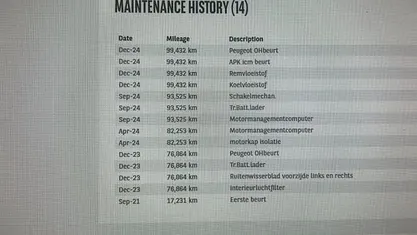 Occasion Peugeot e-2008 GTi 100 kW (136 PK) 2020 SUV