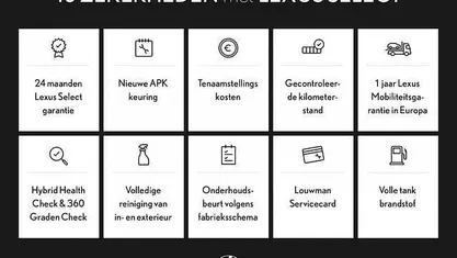 Occasion Lexus CT200h Sport Line 136 PK (100 kW) 2017 Hatchback