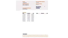 Grijs Gebruikt 2011 Opel Meriva Edition MPV | € 3.950 (Goede deal)