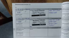 Wit Gebruikt 2020 Renault Captur Intens SUV | € 15.500 (Eerlijke prijs)