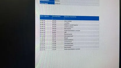 Occasion Audi A5 Sportback Proline 204 PK (150 kW) 2021 Hatchback