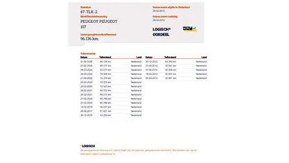 Occasion Peugeot 107 68 PK (50 kW) 2012 Zwart Hatchback