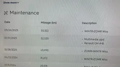 Grijs Gebruikt 2022 Renault Mégane Evolution Hatchback | € 21.845 (Super prijs)