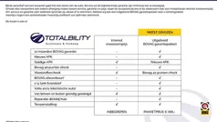 Gebruikt 2020 VW Golf VIII GTE Hatchback | € 22.400 (Goede deal)