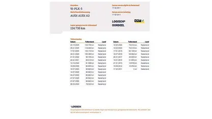 Blauw Gebruikt 2011 Audi A3 Sportback Attraction Hatchback | € 6.960 (Goede deal)