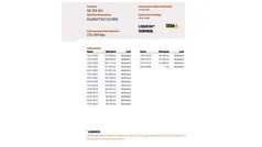 Blauw Gebruikt 2008 Daihatsu Cuore Hatchback | € 1.950 (Eerlijke prijs)