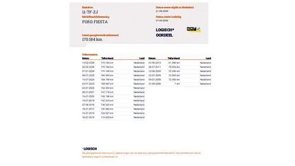 Occasion Ford Fiesta Futura 69 PK (50 kW) 2006 Grijs (metallic) Hatchback