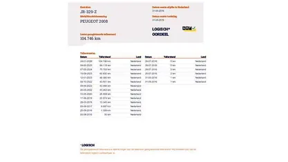 Occasion 2016 Peugeot 2008 SUV | € 6.999 (Goede deal)