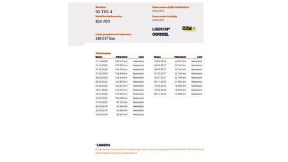 Gebruikt 2012 Kia Rio Comfort Hatchback | € 5.950 (Eerlijke prijs)